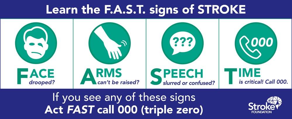 F.A.S.T signs of stroke